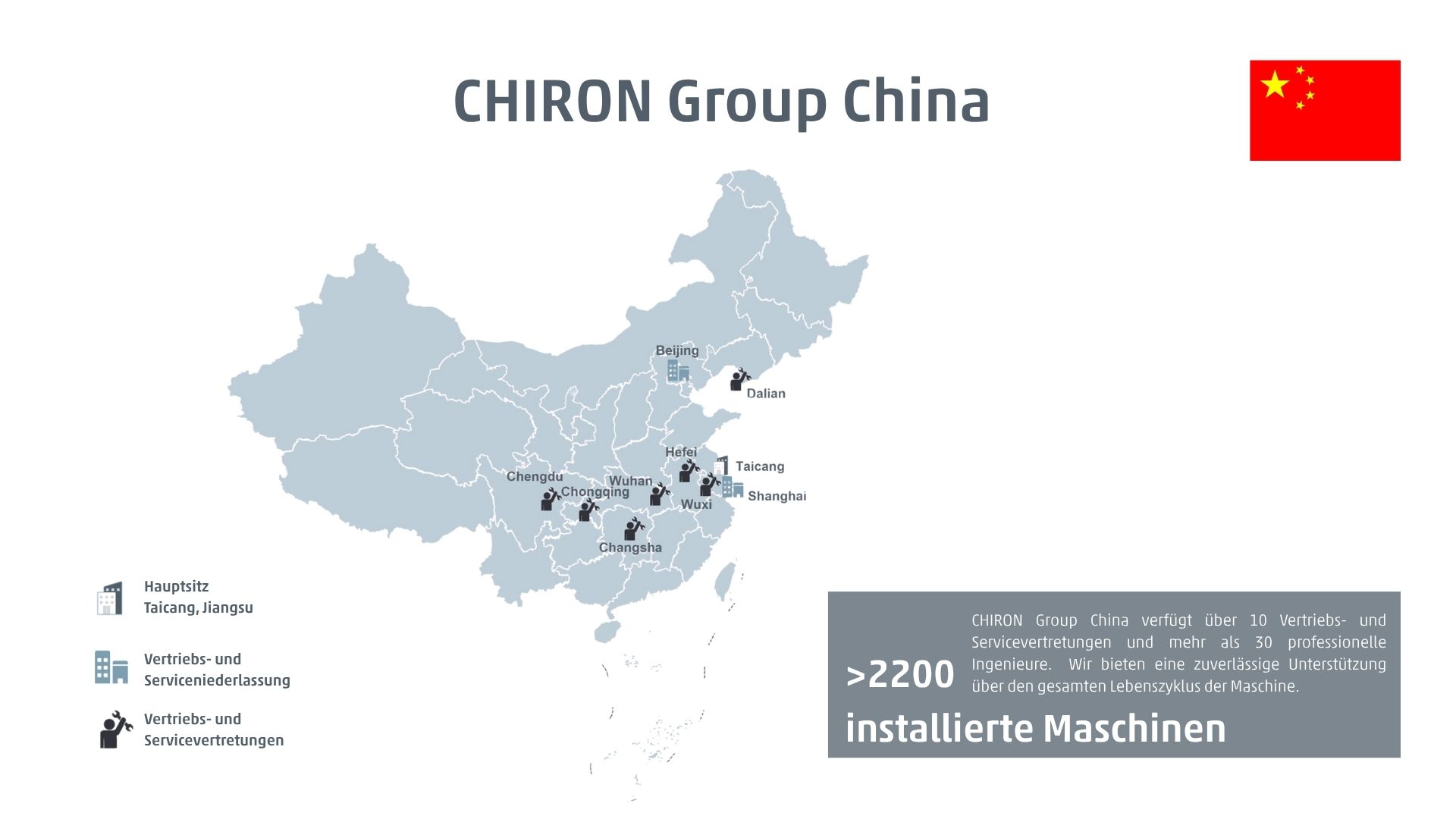 chiron-group-service-china-de