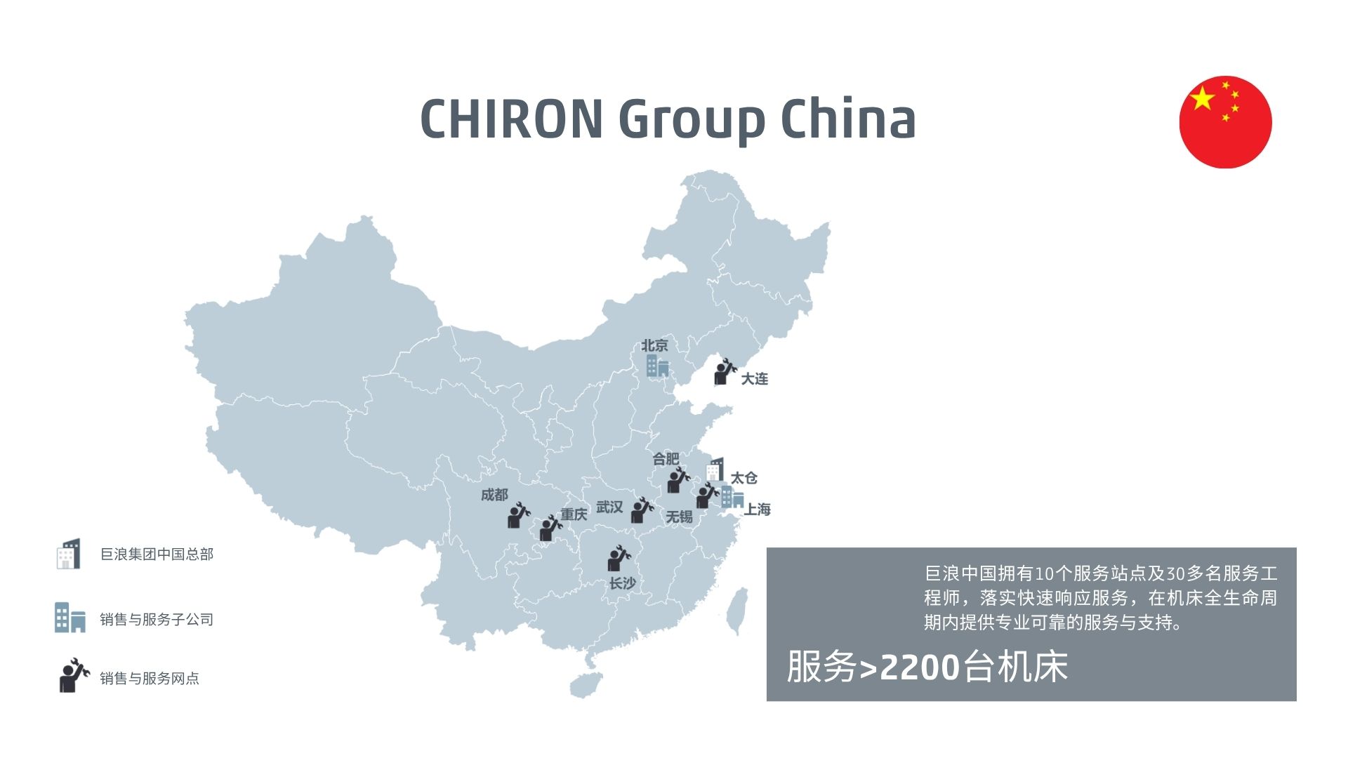 chiron-group-service-china-zh chiron-group-service-china-zh