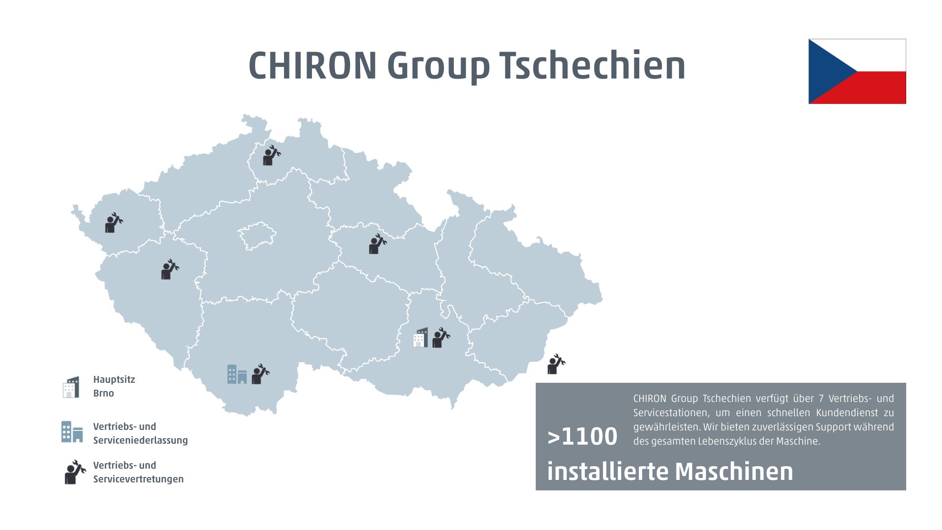 chiron-group-service-czech-de