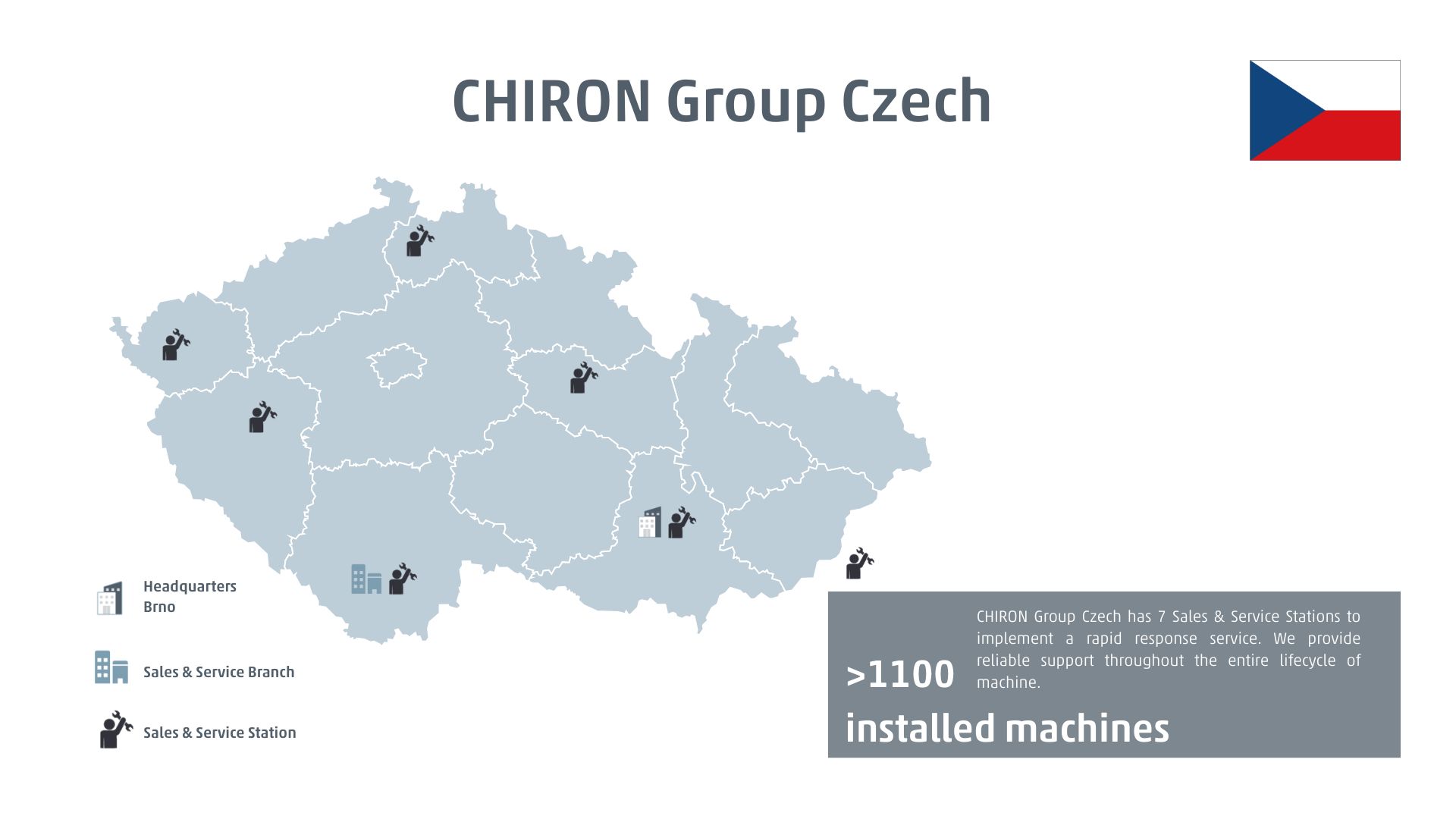 chiron-group-service-czech-en